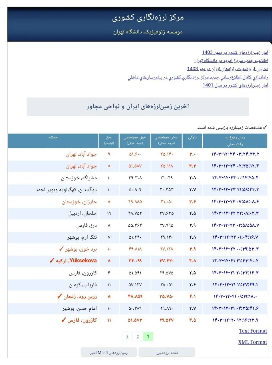  زلزله دوبار تهران را لرزاند