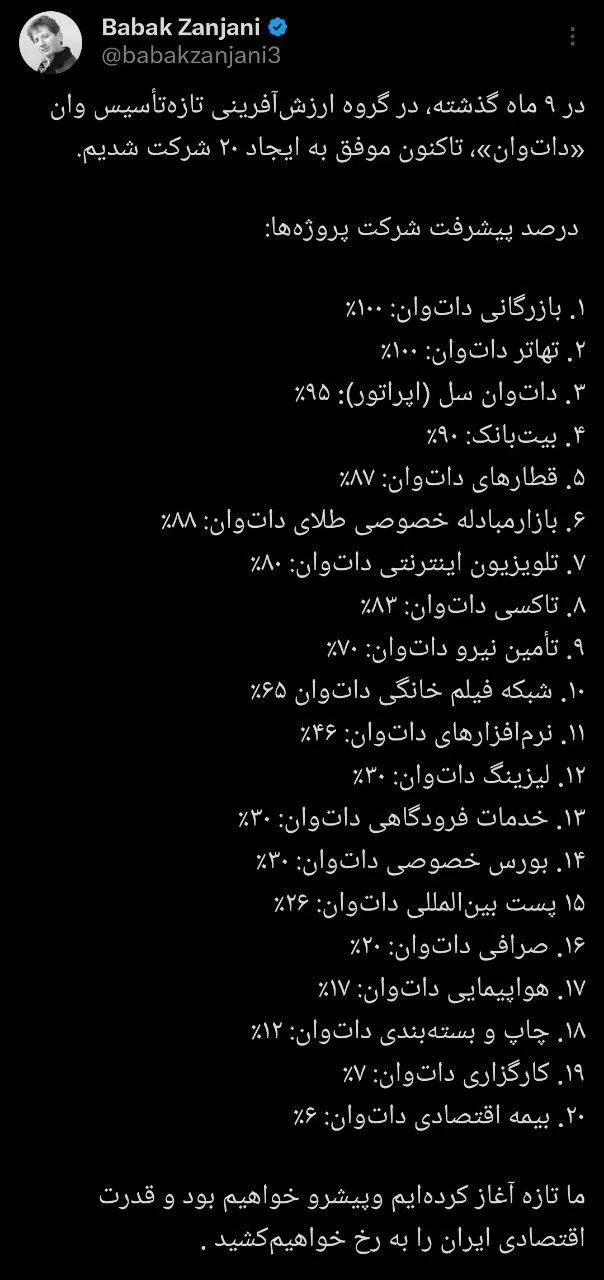  بابک زنجانی از ۲۰ شرکت بزرگ خود رونمایی کرد!