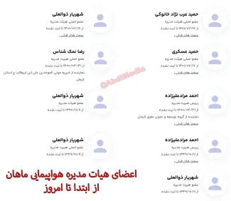 جناب محمد صفایی دلویی، نماینده سوپر انقلابی گناباد و بجستان و رییس مجمع ادواری نمایندگان انقلابی استان خراسان رضوی