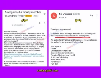 چند سوال و ابهام