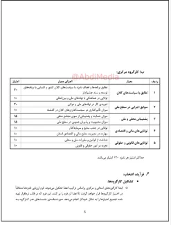 ترکیب تجربه شورای راهبری وزرا و معاونین رییس جمهور کم بود و نتیجه ملموس آن؛ اکنون شیوه نامه انتخاب استانداران دولت چهاردهم هم به آن اضافه شد