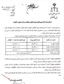محسنی اژیه اصلاحیه ماده ۵۹ دستور العمل نحوه تشکیل و فعالیت مراکز مشاوره خانواده را برای اجرا ابلاغ کرد