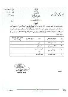 هشدار نظارتی قاضی دادخدا سالاری بازرس کل استان کرمان به مدیرکل تعاون، کار و رفاه اجتماعی این استان برای ممنوعیت مجدد به کارگیری بازنشستگان