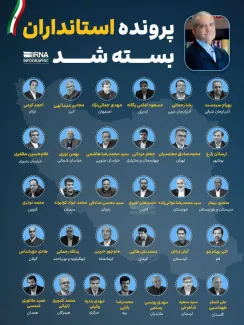 پرونده استانداران دولت مدعی وفاق هم بسته شد، اما حتی یک «زن» هم در دولت مسعود پزشکیان استاندار نشد.