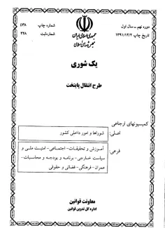 طرح قانونی انتقال پایتخت در سال ۱۳۹۱ در مجلس اعلام وصول شد و در ۱۳۹۴ با عنوان «قانون امکان‌سنجی انتقال مرکز سیاسی و اداری کشور و ساماندهی و تمرکز زدایی از #تهران» مصوب گردید و در اردییهشت ۱۳۹۴ توسط رئیس‌جمهور ابلاغ شد