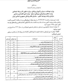 عرفه خدمات بهداشتی درمانی ۱۴۰۴، امروز ابلاغ شد