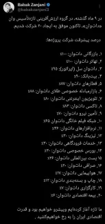  بابک زنجانی از ۲۰ شرکت بزرگ خود رونمایی کرد!