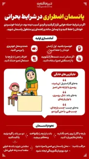 آموزش پانسمان اضطراری در شرایط بحرانی