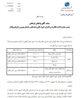 آبونمان تلفن ثابت ۳۰ هزار تومان شد