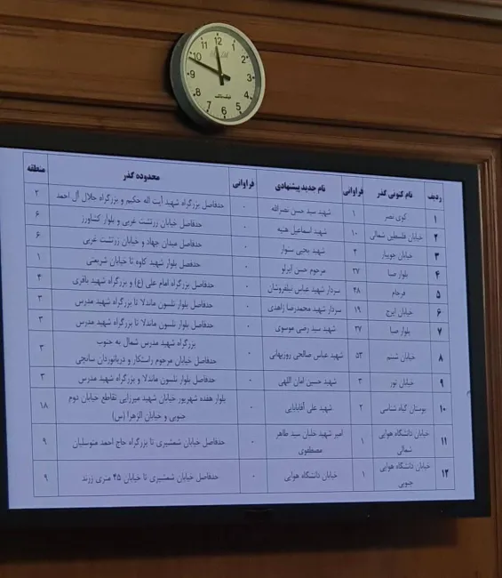 سلمان کدیور در کانال تلگرامش نوشت: در شیراز ما، مثل بسیاری شهرها، مردم خیابانهای قدیمی را به نام قبلش می شناسند.