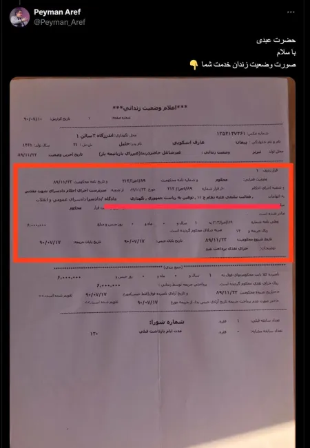 درود بر شما این دادنامه های سابق متمرکز سازمان زندانهاست ولی مقرون به واقع است