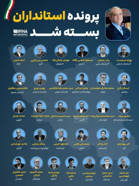 پرونده استانداران دولت مدعی وفاق هم بسته شد، اما حتی یک «زن» هم در دولت مسعود پزشکیان استاندار نشد.