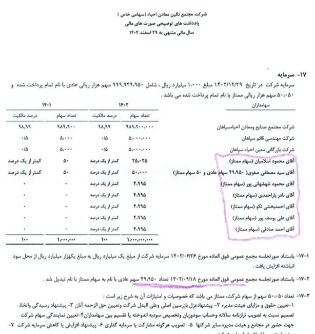  چپاول به سبک برادران دالتون 