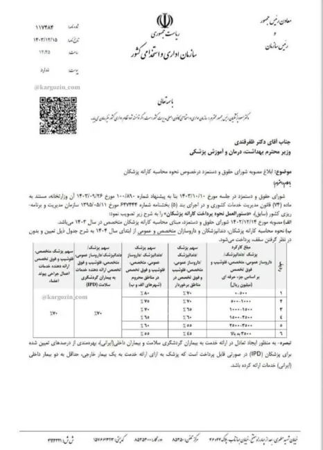  نحوه پرداخت کارانه پزشکان سال ۱۴۰۴