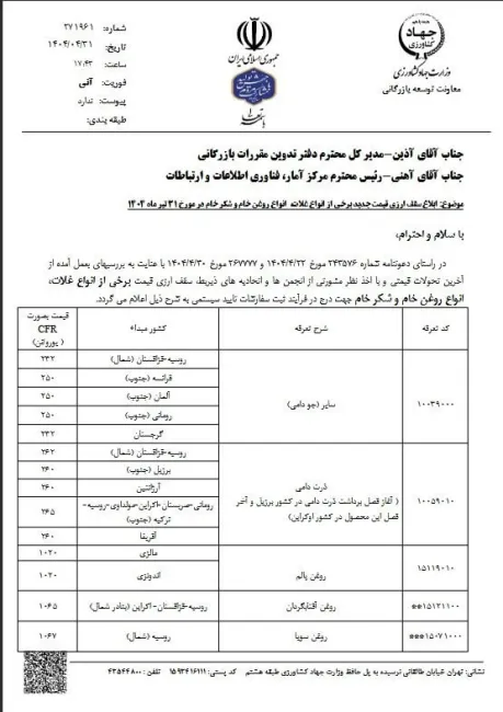 قیمت مصوب جدید نهاده دام، روغن و شکر اعلام شد