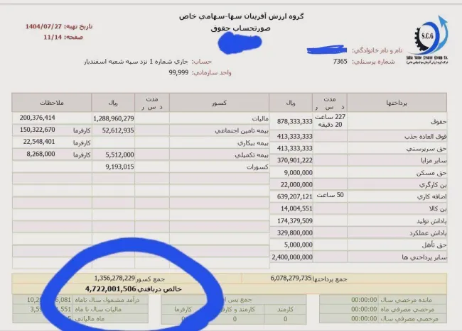 عزل مدیرعامل یکی از شرکت‌های زیرمجموعه چادرملو به علت دریافتی‌ نامتعارف