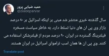  فیلتر کردند، بازار فیلترشکن و وی‌پی‌ان دست اسرائیلی بود!